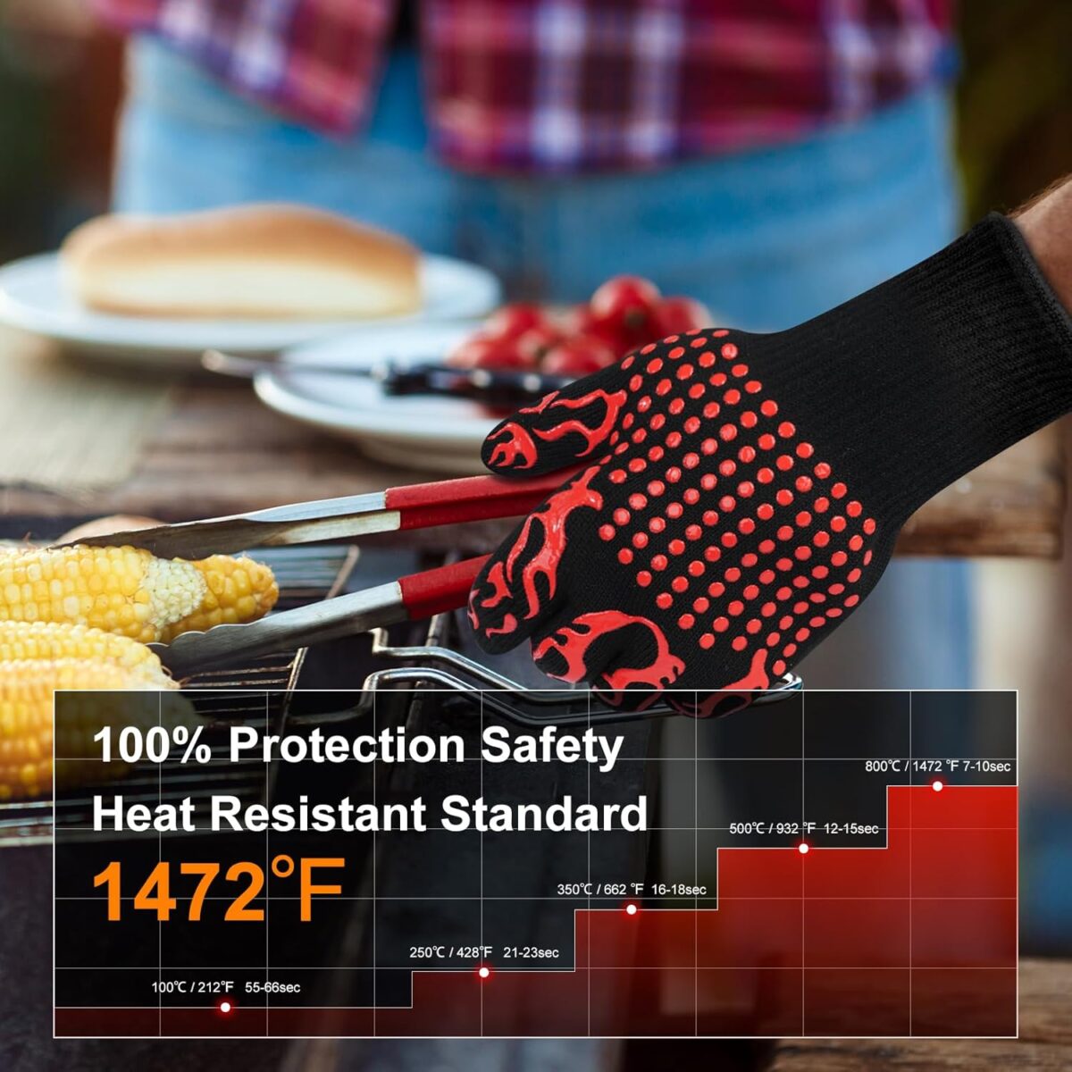 Heat Resistant Oven Gloves - Image 2
