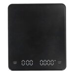 Coffee Scale