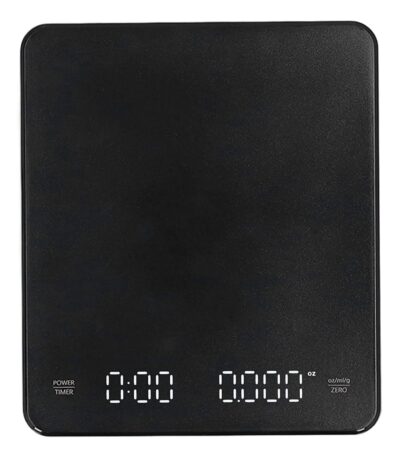 Coffee Scale