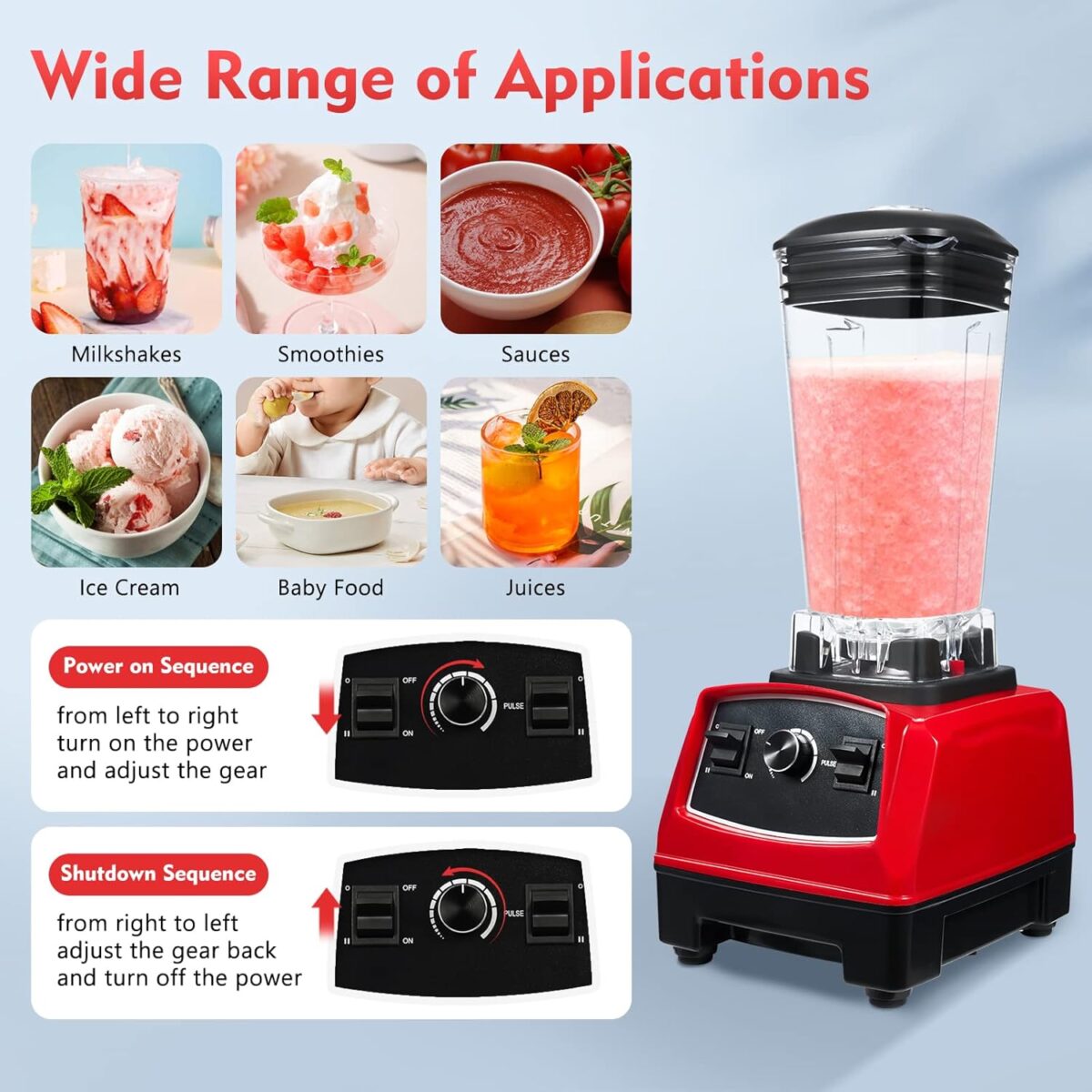 Heavy Duty Commercial Blender 2.5L - Image 4