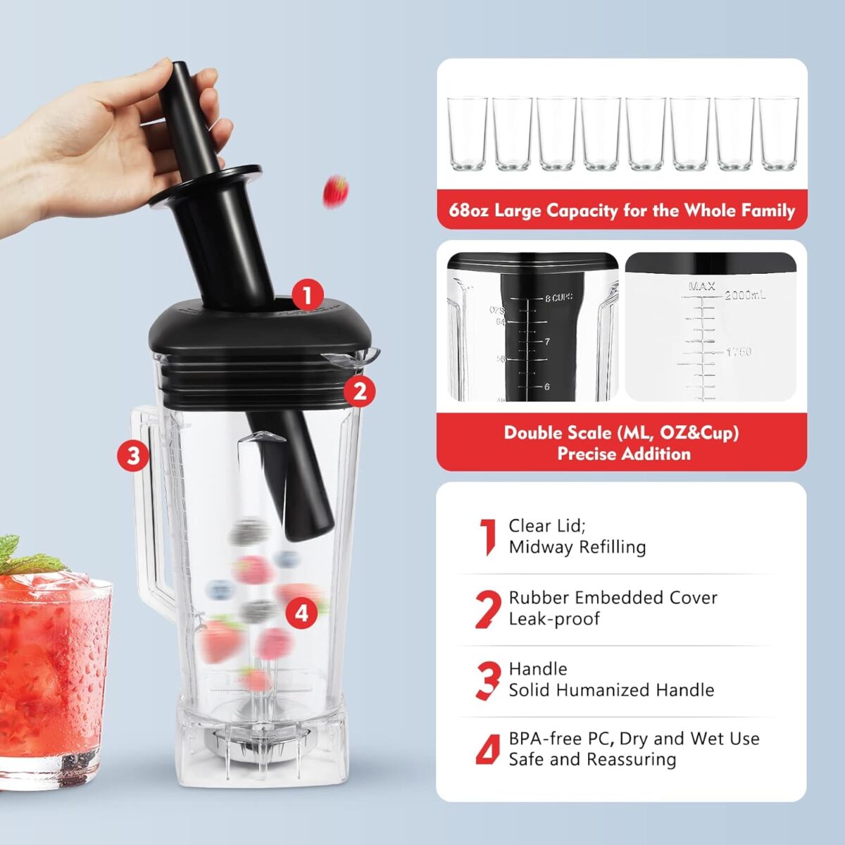 Heavy Duty Commercial Blender 2.5L - Image 6