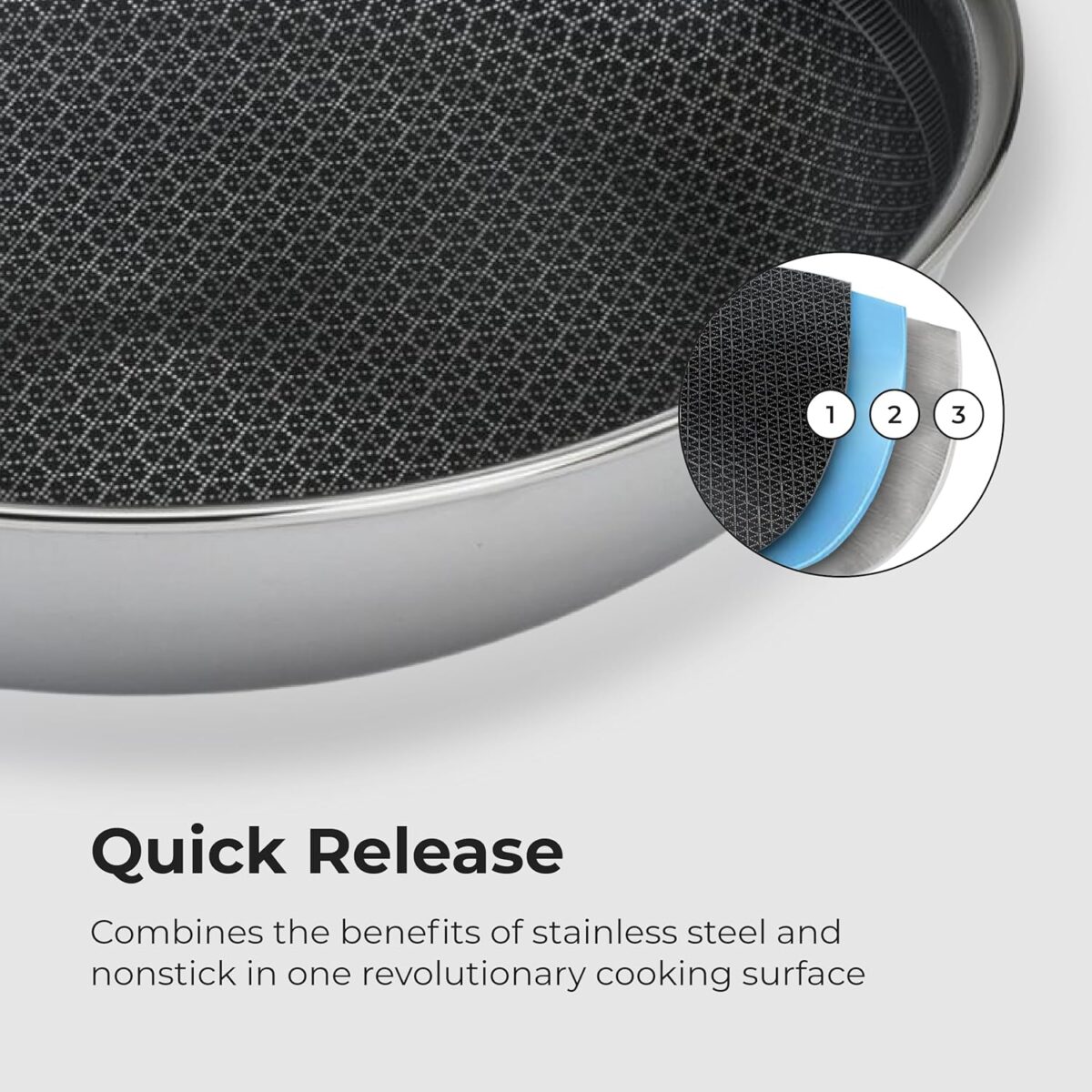 Wok Honeycomb Grain Design Non-Stick 30cm - Image 3