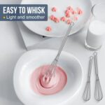 Stainless Steel Mini Whisk - Image 5