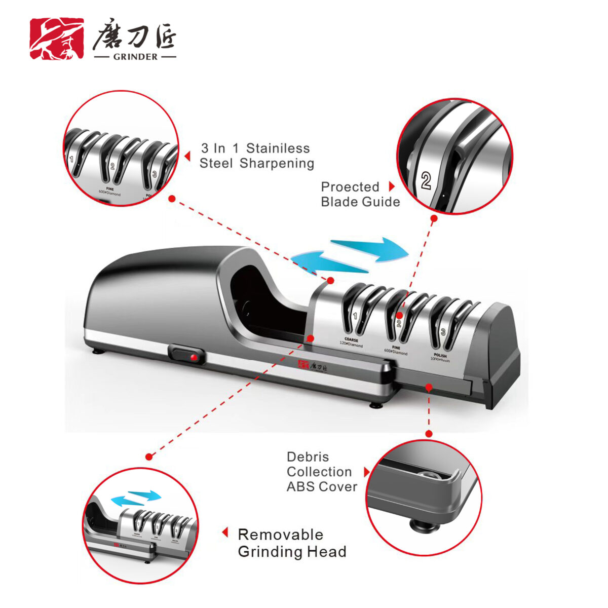 Electric Knife Sharpener 3-Stage - Image 5
